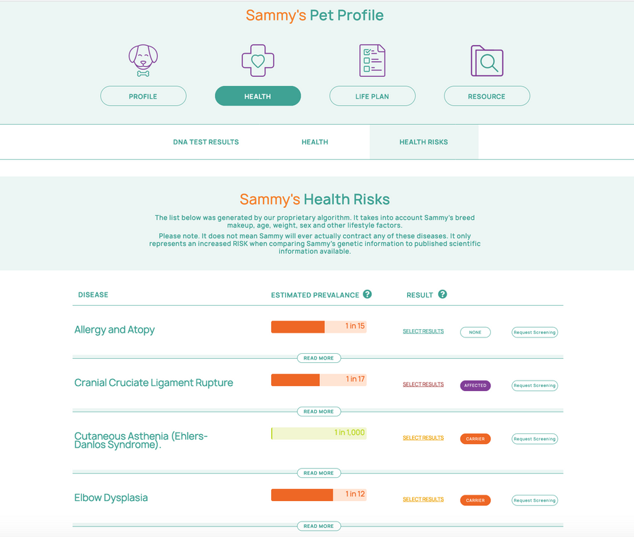 #2.Geno Pet+  (Breed Identification & Health Kit)